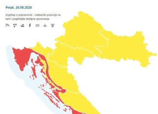 Stiže vrhunac toplinskog vala: Crveni meteoalarm i velika opasnost za zdravlje
