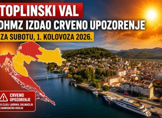DHMZ izdao crveno upozorenje: u Metkoviću izmjereno 40 °C, na pojedinim postajama i preko 42 °C